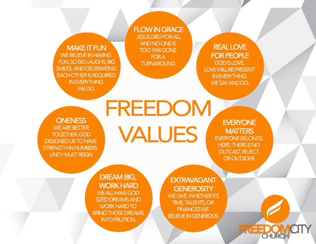 Freedom Values